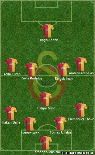 Galatasaray SK Formation 2011