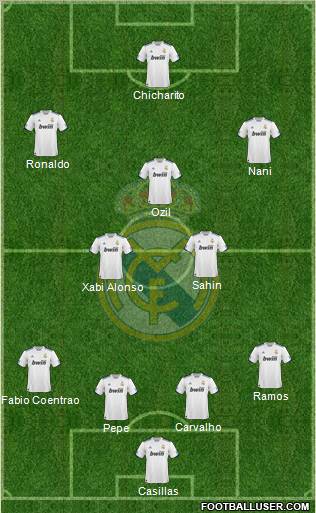 Real Madrid C.F. Formation 2011