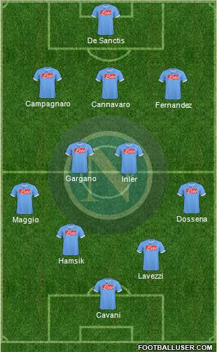 Napoli Formation 2011