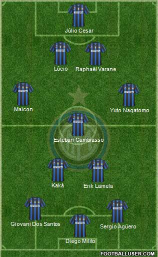 F.C. Internazionale Formation 2011