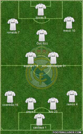 Real Madrid C.F. Formation 2011