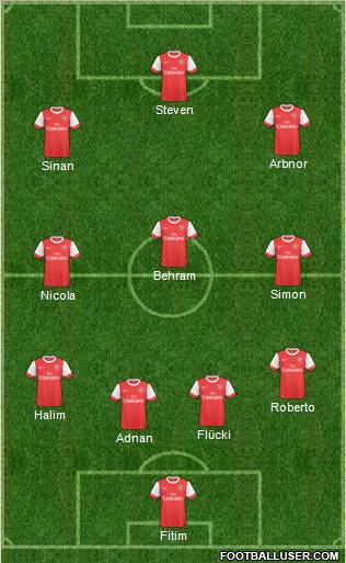 Arsenal Formation 2011