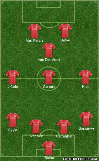 Liverpool Formation 2011