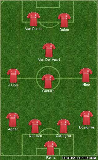 Liverpool Formation 2011