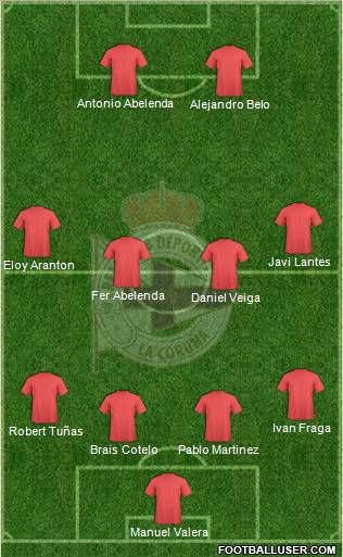 R.C. Deportivo de La Coruña S.A.D. Formation 2011