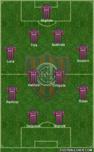San Lorenzo de Almagro Formation 2011