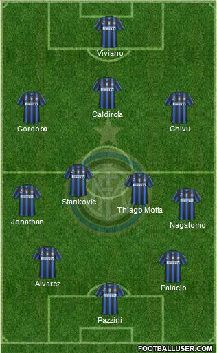 F.C. Internazionale Formation 2011