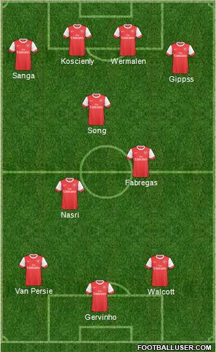 Arsenal Formation 2011