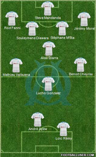 Olympique de Marseille Formation 2011