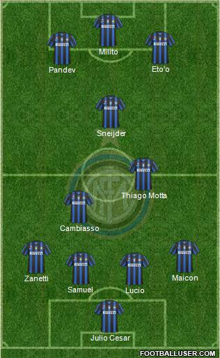 F.C. Internazionale Formation 2011
