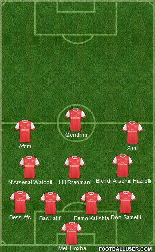 Arsenal Formation 2011