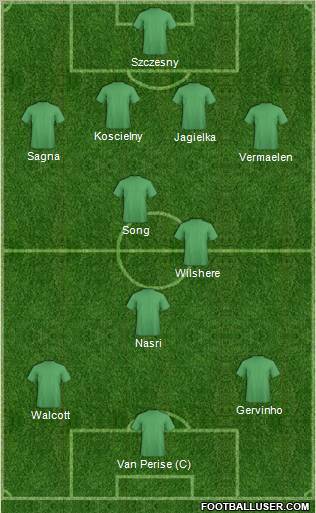 Arsenal Formation 2011