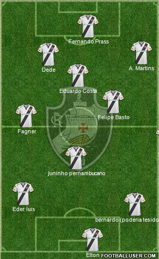 CR Vasco da Gama 4-2-3-1 football formation