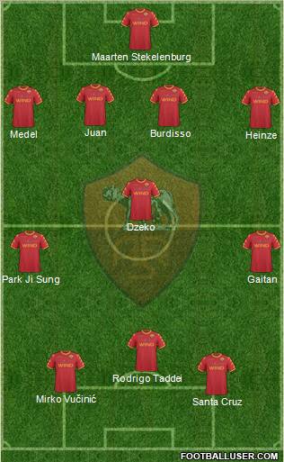 AS Roma Formation 2011