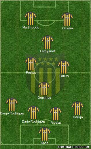 Club Atlético Peñarol Formation 2011