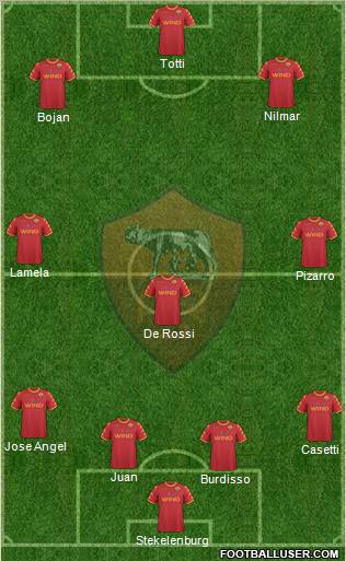 AS Roma Formation 2011