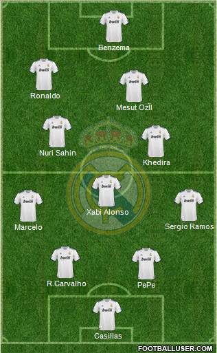 Real Madrid C.F. Formation 2011