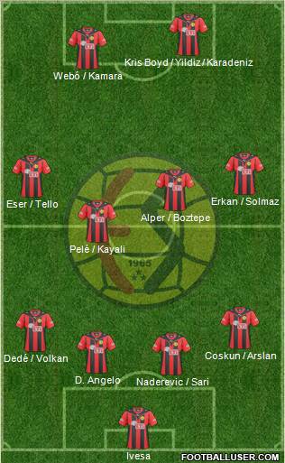 Eskisehirspor Formation 2011