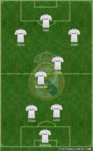 Real Madrid C.F. Formation 2011