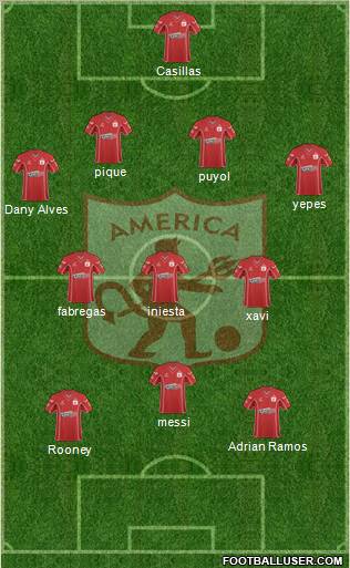 CD América de Cali football formation