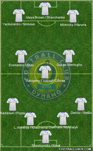 Dinamo Kiev Formation 2011