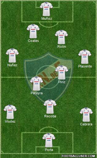 Club Nacional de Football 4-2-3-1 football formation