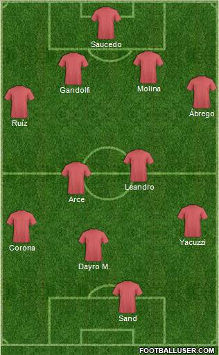 Champions League Team Formation 2011