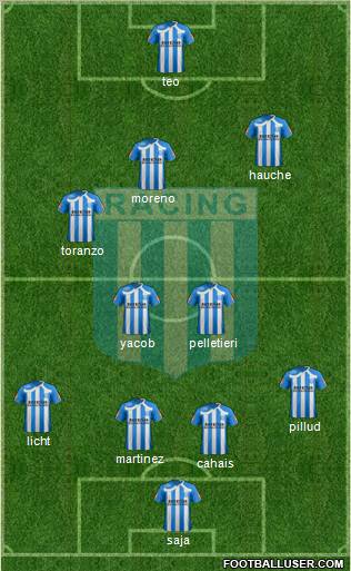 Racing Club Formation 2011