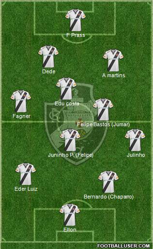 CR Vasco da Gama football formation