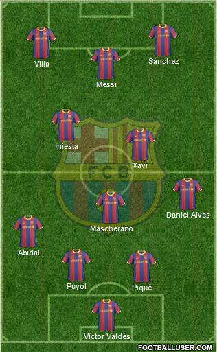 F.C. Barcelona Formation 2011