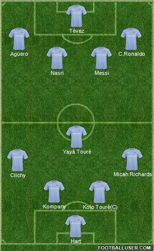 Manchester City Formation 2011