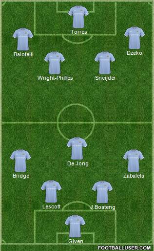 Manchester City Formation 2011