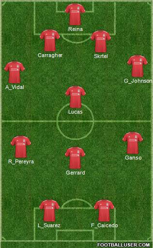 Liverpool Formation 2011