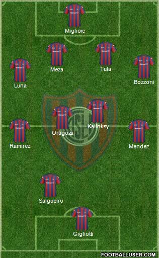 San Lorenzo de Almagro Formation 2011