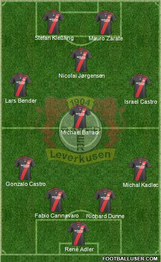 Bayer 04 Leverkusen Formation 2011