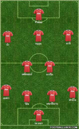 Manchester United Formation 2011