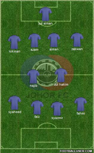 Johor Football Club Formation 2011