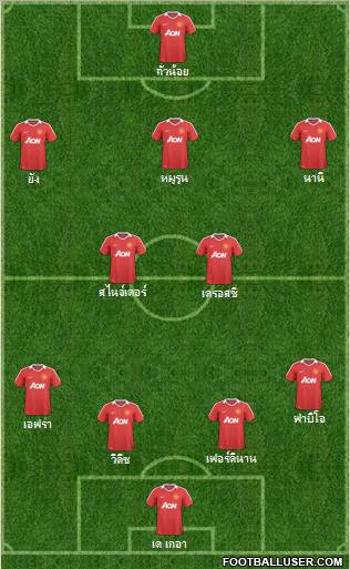 Manchester United Formation 2011