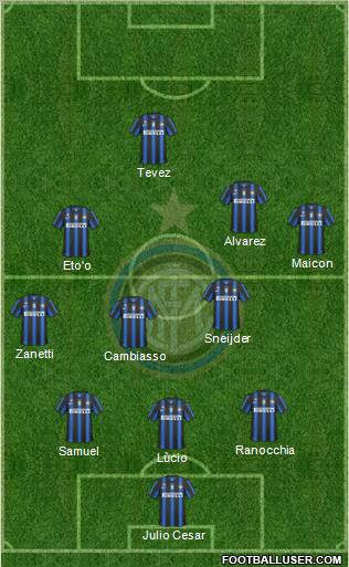 F.C. Internazionale Formation 2011