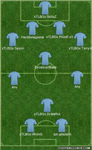 Fifa Team Formation 2011