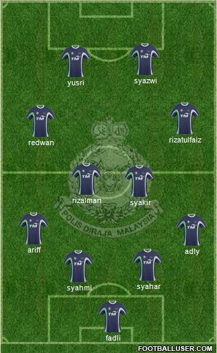 Polis Di Raja Malaysia Formation 2011