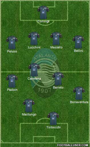 Atalanta football formation