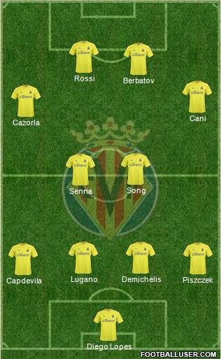 Villarreal C.F., S.A.D. Formation 2011