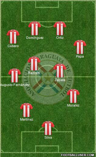 Paraguay Formation 2011