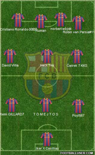 F.C. Barcelona Formation 2011