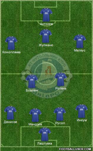 Dnipro Dnipropetrovsk Formation 2011
