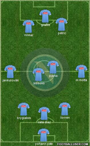 Napoli Formation 2011