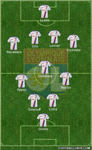 Olympique Lyonnais Formation 2011