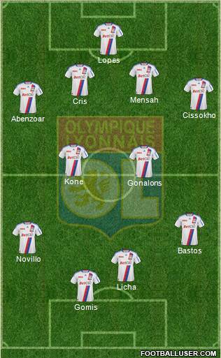 Olympique Lyonnais Formation 2011