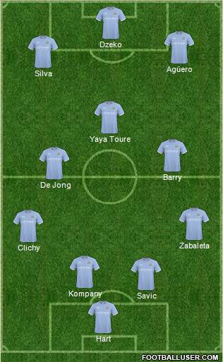 Manchester City Formation 2011